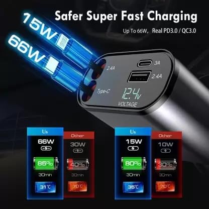 Car Charger 120W Multi-Port 4 in1 USB-A & USB-C PD QC 3.0 High-Speed Retractable Charger for Smartphones, Tablets, Laptops, Universal Car Charger...v